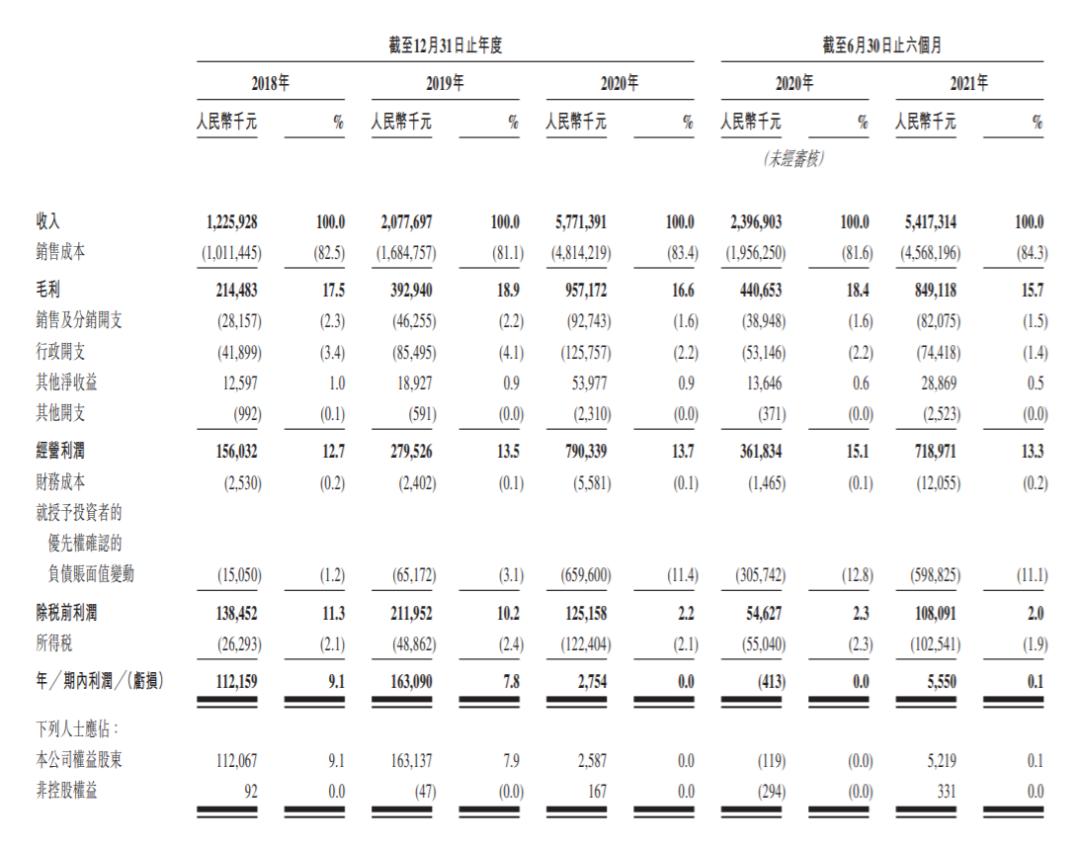 致富商机项目_商机致富发现之后会怎么样_致富经62岁发现商机之后