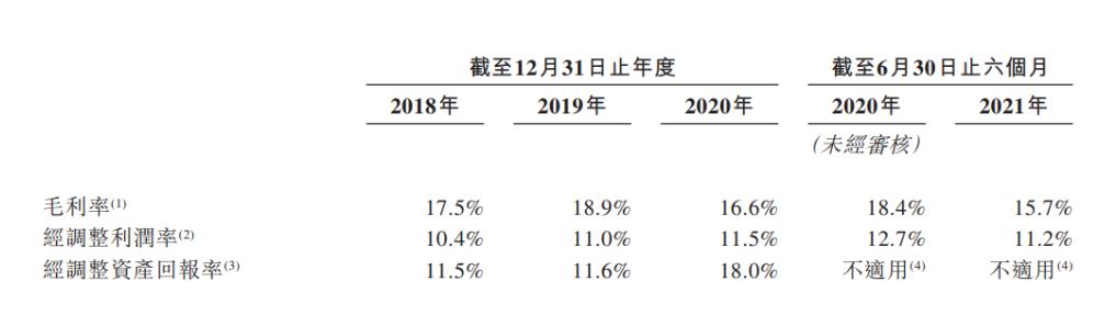 致富经62岁发现商机之后_致富商机项目_商机致富发现之后会怎么样