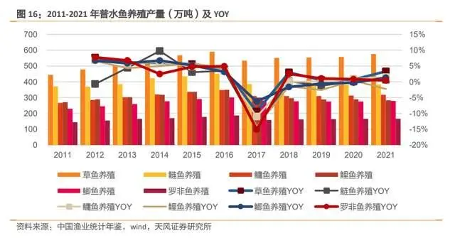 养殖淡水鳗视频_鳗鱼淡水 养殖技术_淡水鳗鱼养殖视频