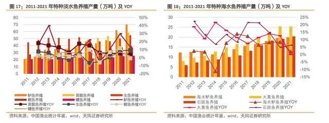 养殖淡水鳗视频_淡水鳗鱼养殖视频_鳗鱼淡水 养殖技术