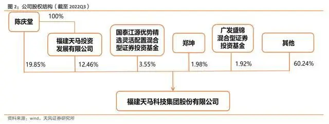 养殖淡水鳗视频_鳗鱼淡水 养殖技术_淡水鳗鱼养殖视频