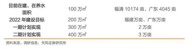 鳗鱼淡水 养殖技术_淡水鳗鱼养殖视频_养殖淡水鳗视频