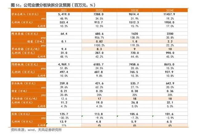 淡水鳗鱼养殖视频_鳗鱼淡水 养殖技术_养殖淡水鳗视频