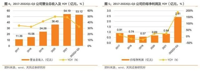 淡水鳗鱼养殖视频_养殖淡水鳗视频_鳗鱼淡水 养殖技术