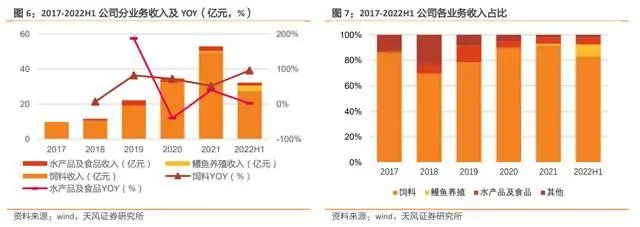 养殖淡水鳗视频_鳗鱼淡水 养殖技术_淡水鳗鱼养殖视频