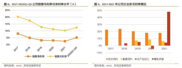 鳗鱼淡水 养殖技术_养殖淡水鳗视频_淡水鳗鱼养殖视频