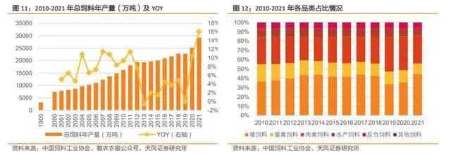 淡水鳗鱼养殖视频_鳗鱼淡水 养殖技术_养殖淡水鳗视频