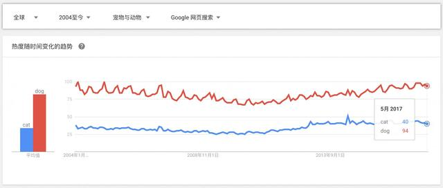 致富经养猫视频_致富经豹猫养殖_视频致富猫养成游戏