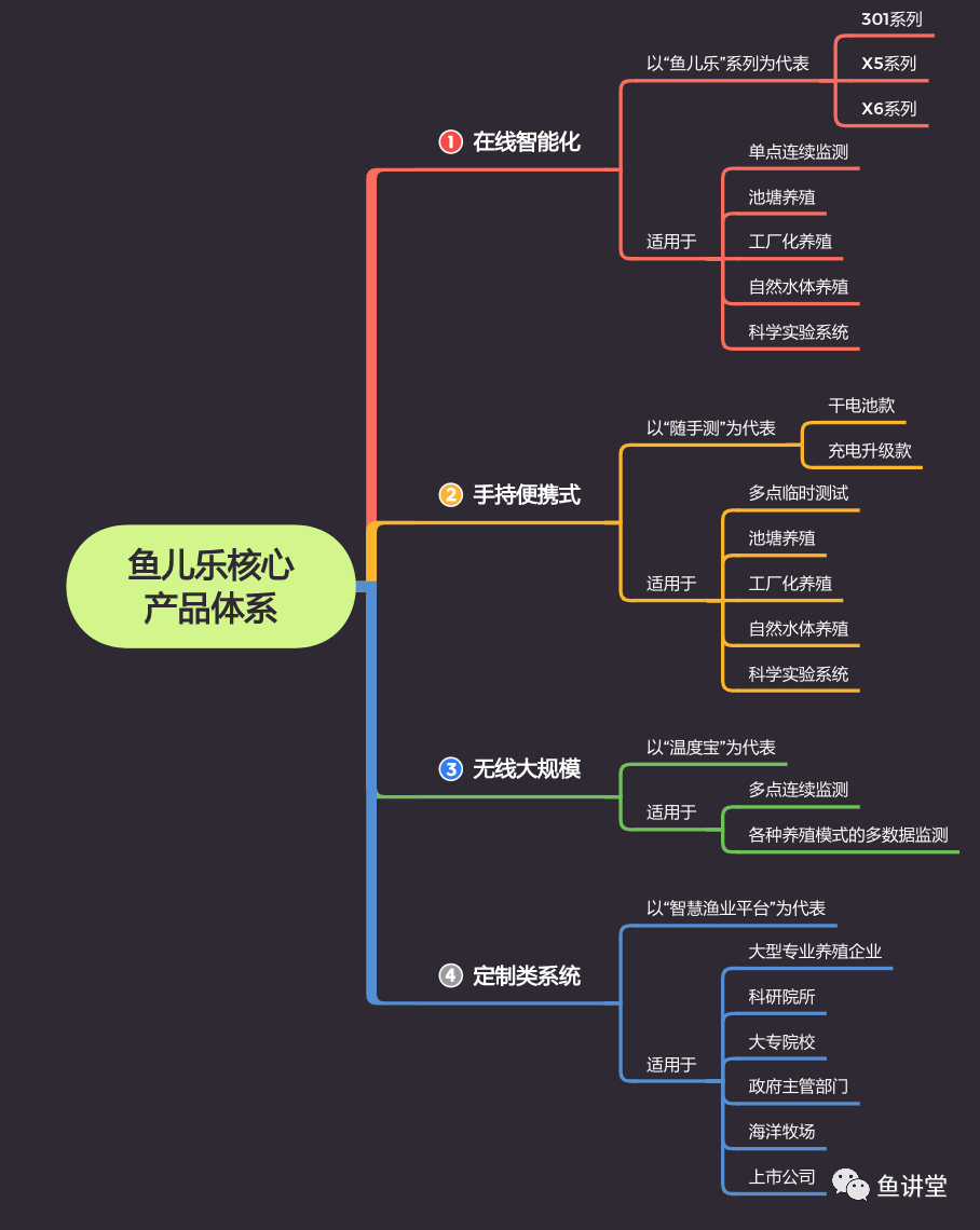 虾南美养殖高效技术研究_虾南美养殖高效技术有哪些_南美虾高效养殖技术