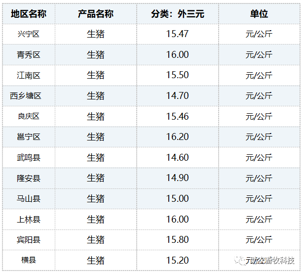 致富经 鹅养殖业_养鹅致富经_鹅养殖项目