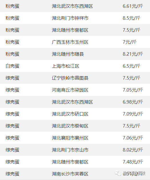 养鹅致富经_鹅养殖项目_致富经 鹅养殖业