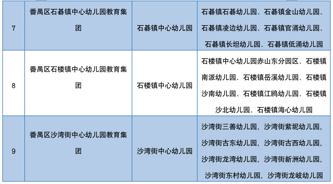 创办优质幼儿园_幼儿园优质办学经验_优质幼儿园的办园优势亮点