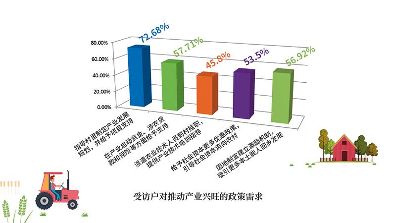 致富经高产藕种植视频_莲藕种植致富_致富经种藕视频 39