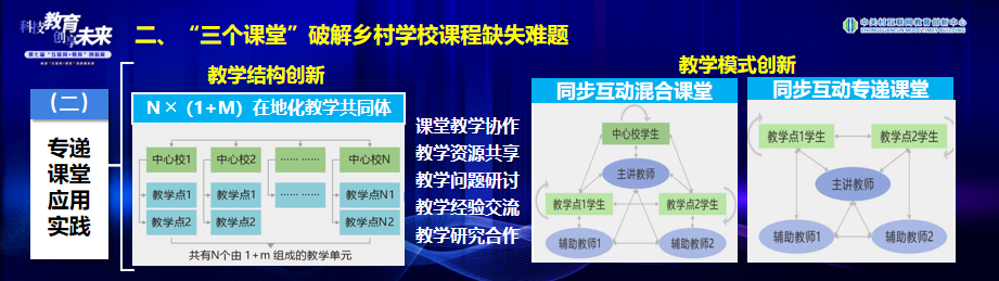 提炼优质校项目建设经验_优质学校建设的实践与思考_创建新优质学校经验介绍