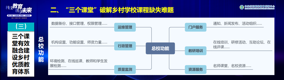 优质学校建设的实践与思考_提炼优质校项目建设经验_创建新优质学校经验介绍