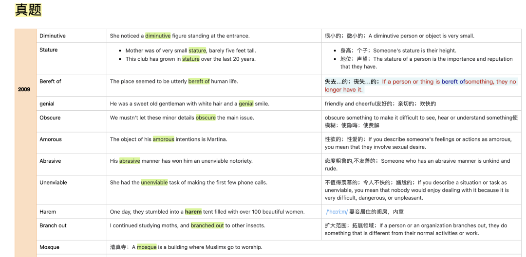 问经验答什么_问答推荐_优质问答怎么找经验分享