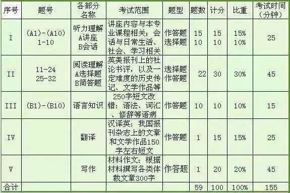 问经验答什么_问答推荐_优质问答怎么找经验分享