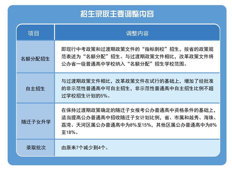 优质高中学习经验_高中经验分享演讲稿_高中学生经验分享发言稿