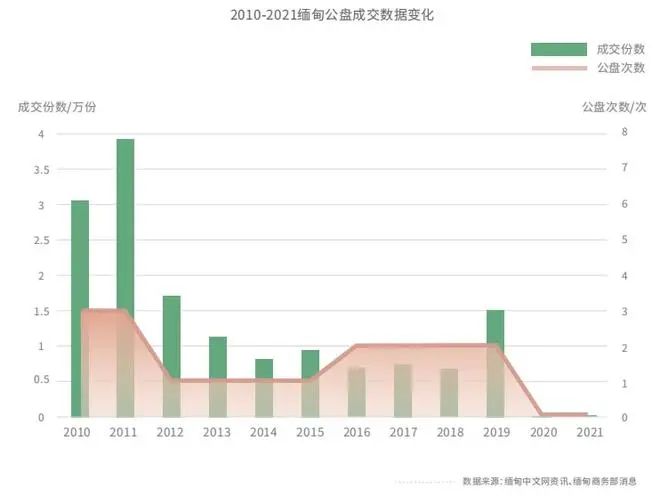 致富经 翡翠石头_翡翠致富石头图片_翡翠致富石头图片大全