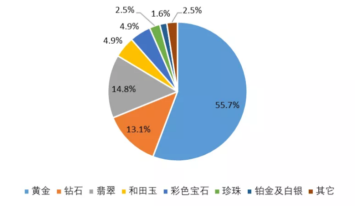 致富经 翡翠石头_翡翠致富石头图片_翡翠致富石头图片大全