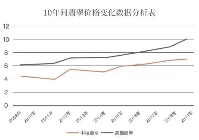 致富经 翡翠石头_翡翠致富石头图片大全_翡翠致富石头图片