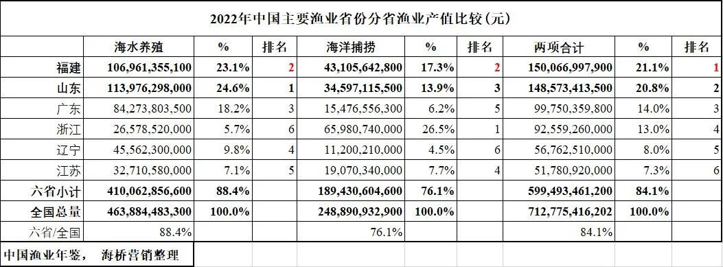 养殖花鳗鲡_养殖花鳗鱼致富_养殖花鳗鱼市场价格