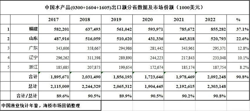 养殖花鳗鲡_养殖花鳗鱼市场价格_养殖花鳗鱼致富