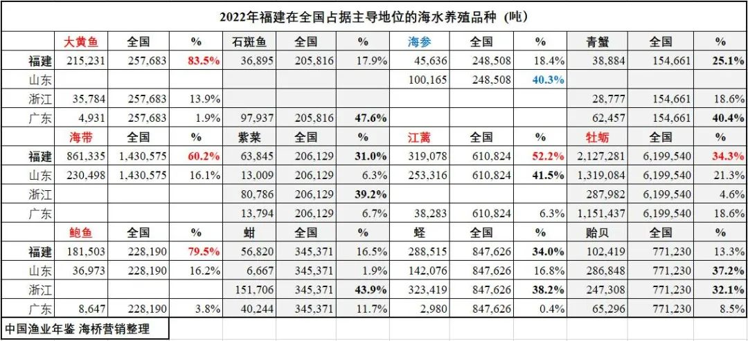 养殖花鳗鲡_养殖花鳗鱼致富_养殖花鳗鱼市场价格