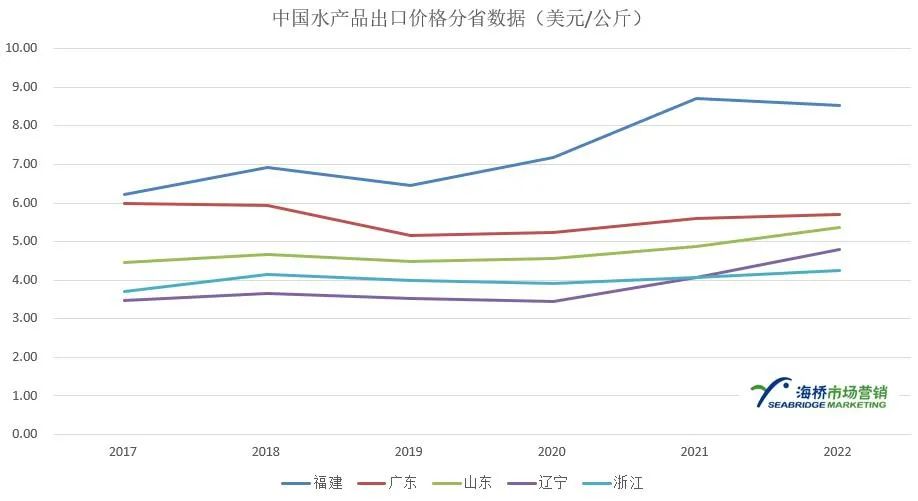 养殖花鳗鲡_养殖花鳗鱼市场价格_养殖花鳗鱼致富