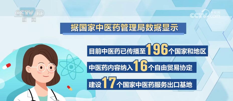 党参种植致富项目_2020年党参种植前景_种植党参的利润