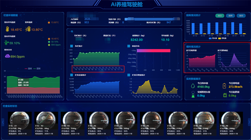 我要咨询一下养鸡的技术视频_专业养鸡技术视频_科学养殖鸡技术视频