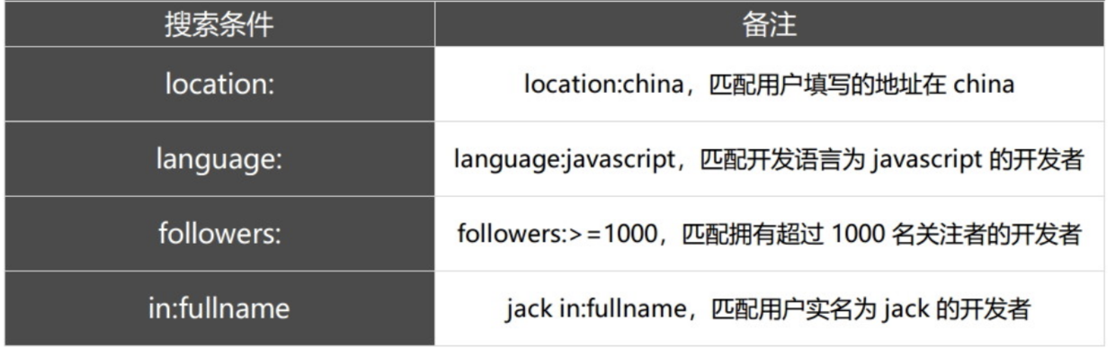 鉴定优质经验项目的意义_鉴定优质经验项目怎么写_如何鉴定优质项目经验