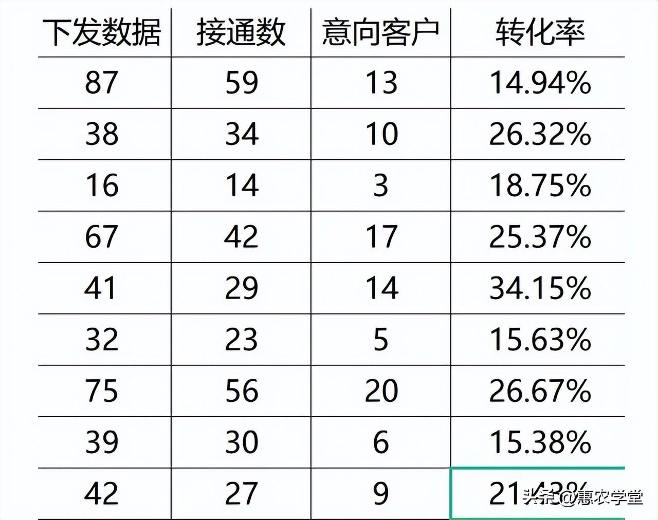 种养致富_致富种植农业网名大全_农业致富种植网