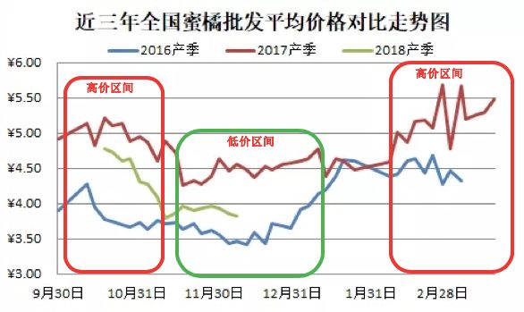 陕西花生种植基地_汉中种植花生致富_花生种植园