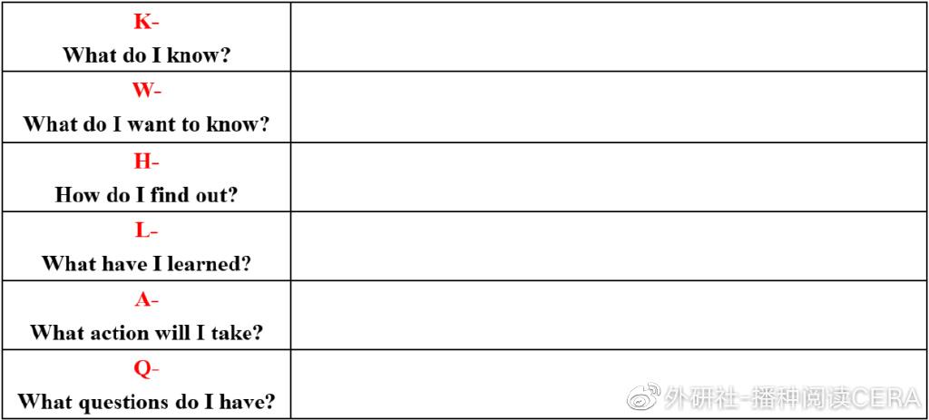 英语课堂教学经验_英语课堂教学经验交流_英语优质课教学经验