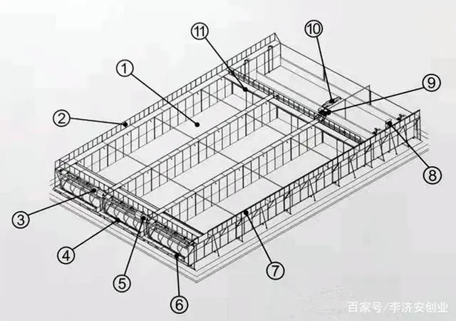 养殖行业致富快报_致富养殖什么最赚钱_致富养殖好项目大全