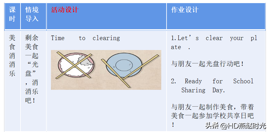 优质英语课经验教学心得体会_英语优质课教学经验_优质英语课经验教学视频