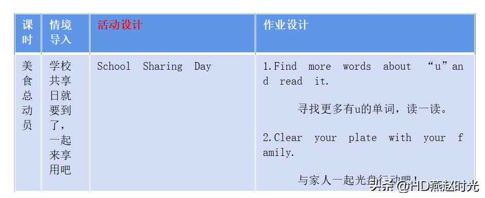 优质英语课经验教学心得体会_优质英语课经验教学视频_英语优质课教学经验