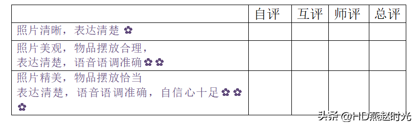 英语优质课教学经验_优质英语课经验教学视频_优质英语课经验教学心得体会