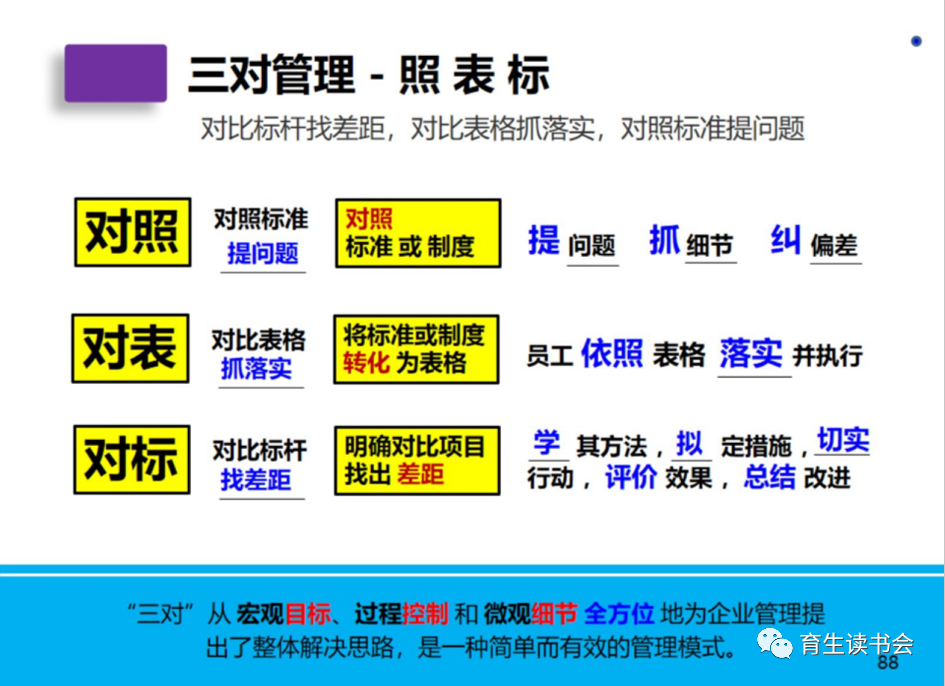 提交优质回答_优质回答经验感受与收获_优质回答的经验和感受