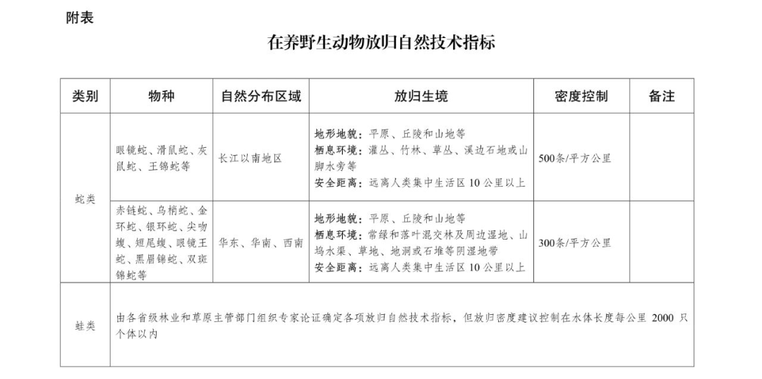 蜈蚣养殖技术指导_养殖蜈蚣指导技术要点_养殖蜈蚣指导技术视频