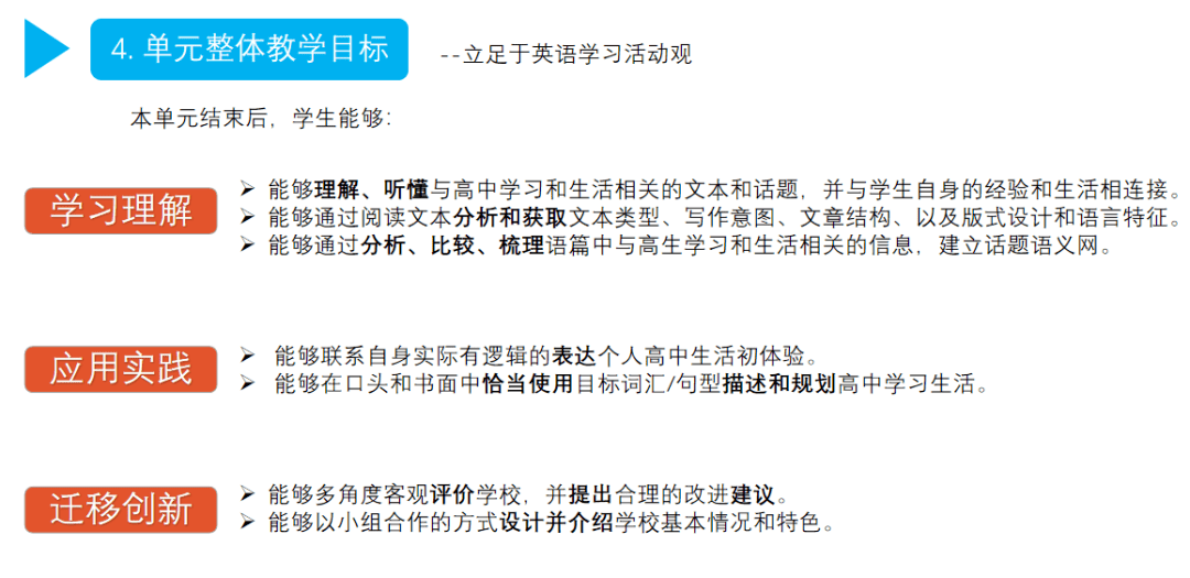 优质课经验分享稿件_优质课经验交流材料_优质课获奖经验发言稿题目