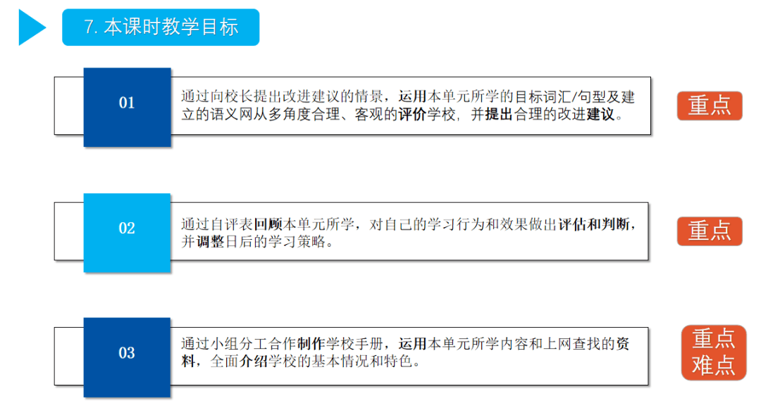 优质课经验分享稿件_优质课获奖经验发言稿题目_优质课经验交流材料