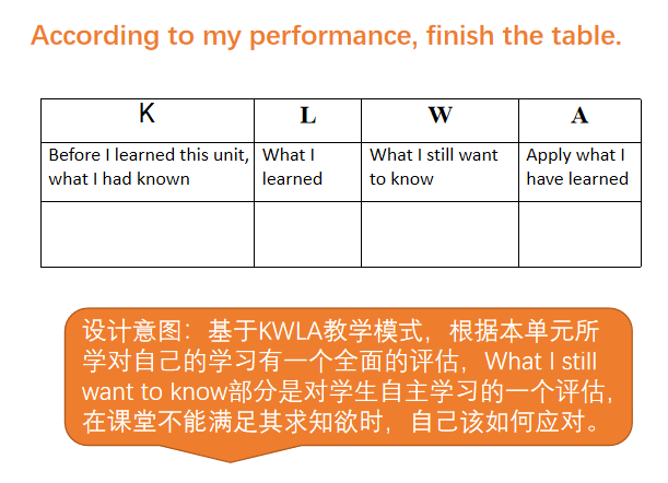 优质课经验分享稿件_优质课获奖经验发言稿题目_优质课经验交流材料