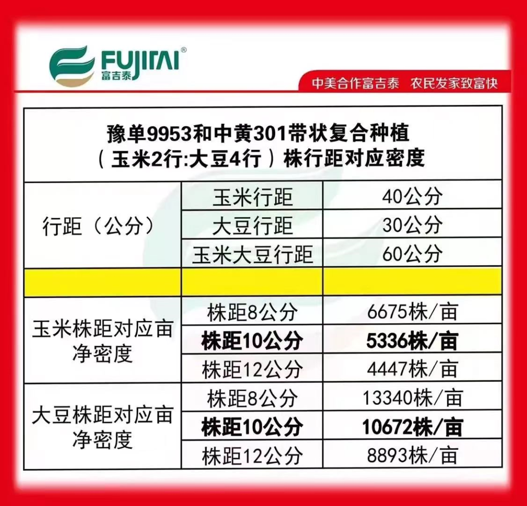 种植 养殖技术网站_种植养殖行业网_种植养殖创业网