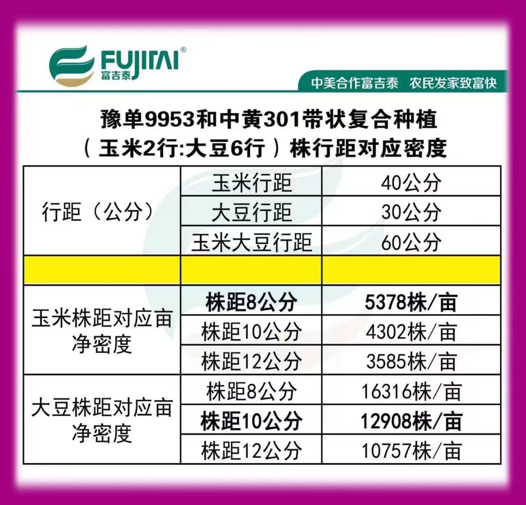 种植 养殖技术网站_种植养殖创业网_种植养殖行业网