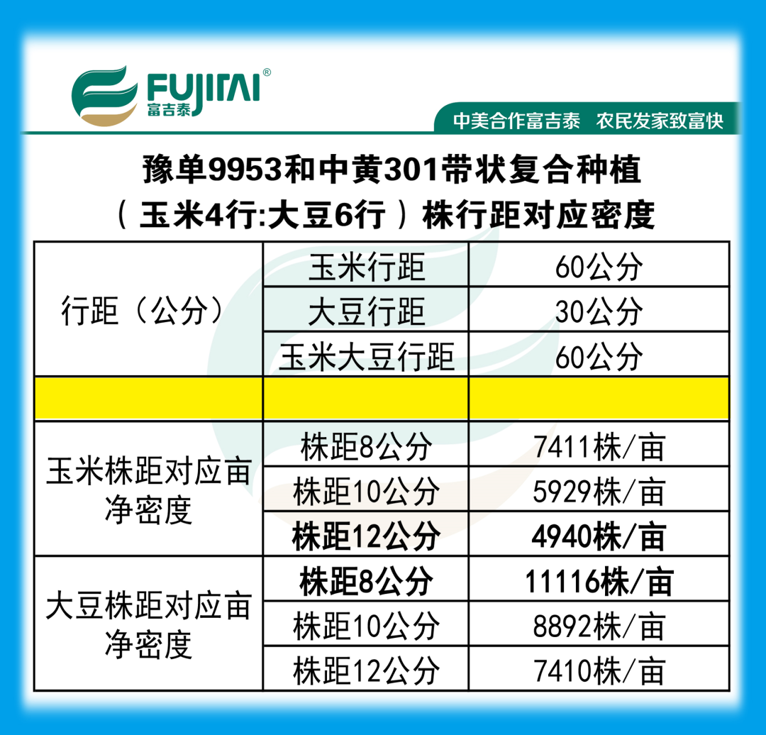 种植养殖创业网_种植养殖行业网_种植 养殖技术网站