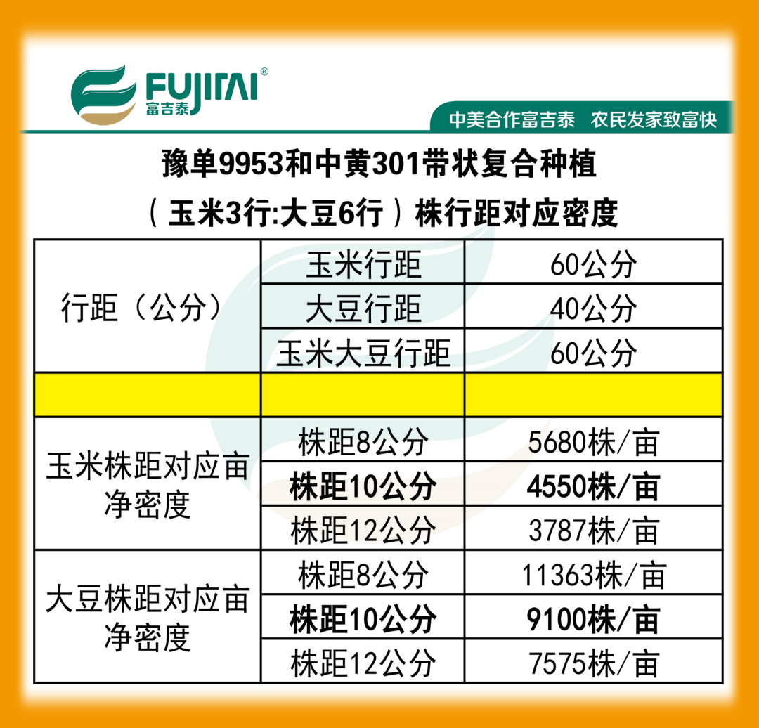 种植养殖行业网_种植 养殖技术网站_种植养殖创业网