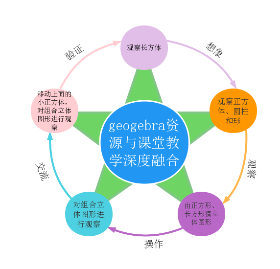 优质服务典型经验案例分享_典型案例的经验做法_典型案例经验总结