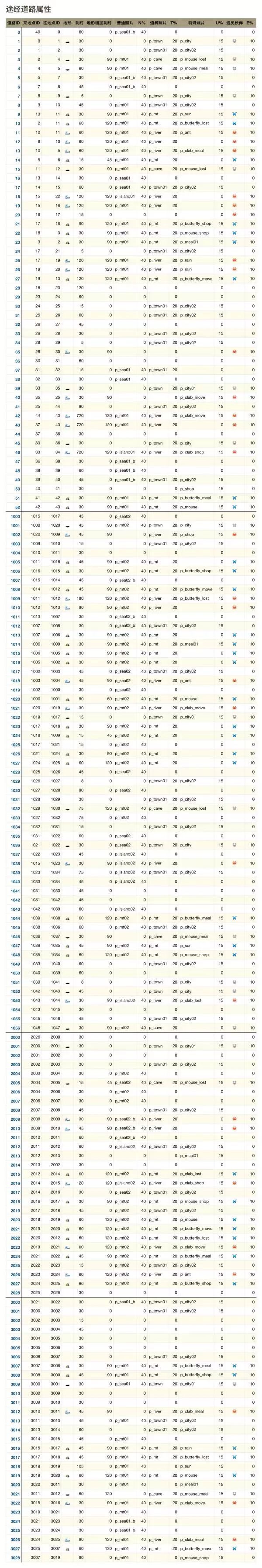 青蛙养殖技术是否成熟_青蛙养殖技术是否成熟_青蛙养殖技术是否成熟